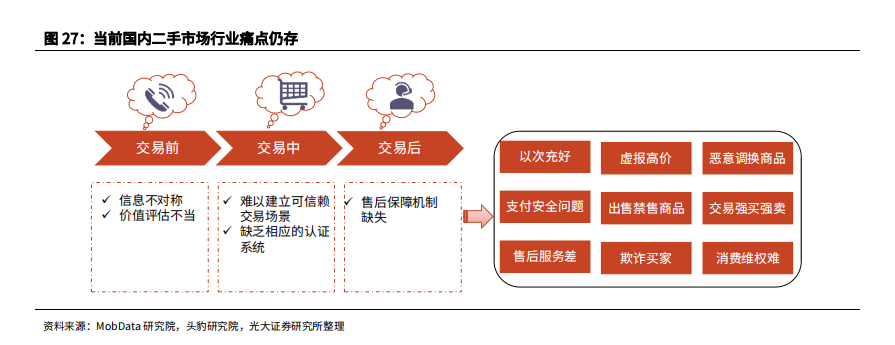 产品经理，产品经理网站